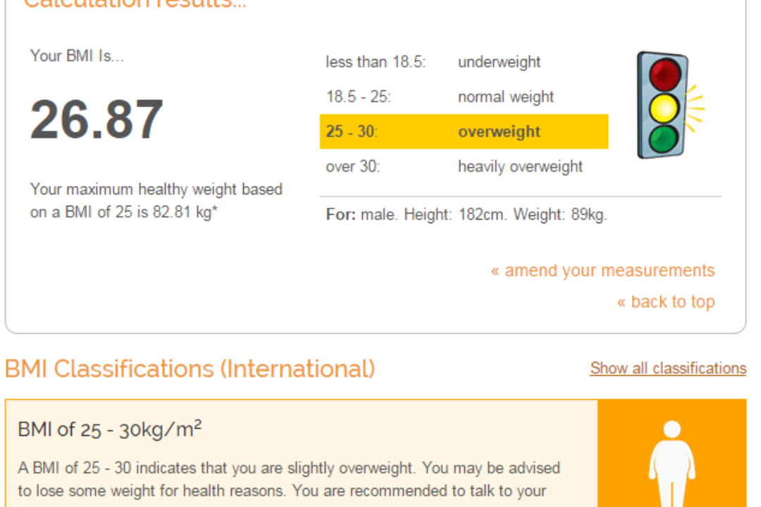 Minu elu ülekaalulisena :)